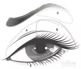 眼影的画法步骤图片,打造迷人眼眸的秘诀
